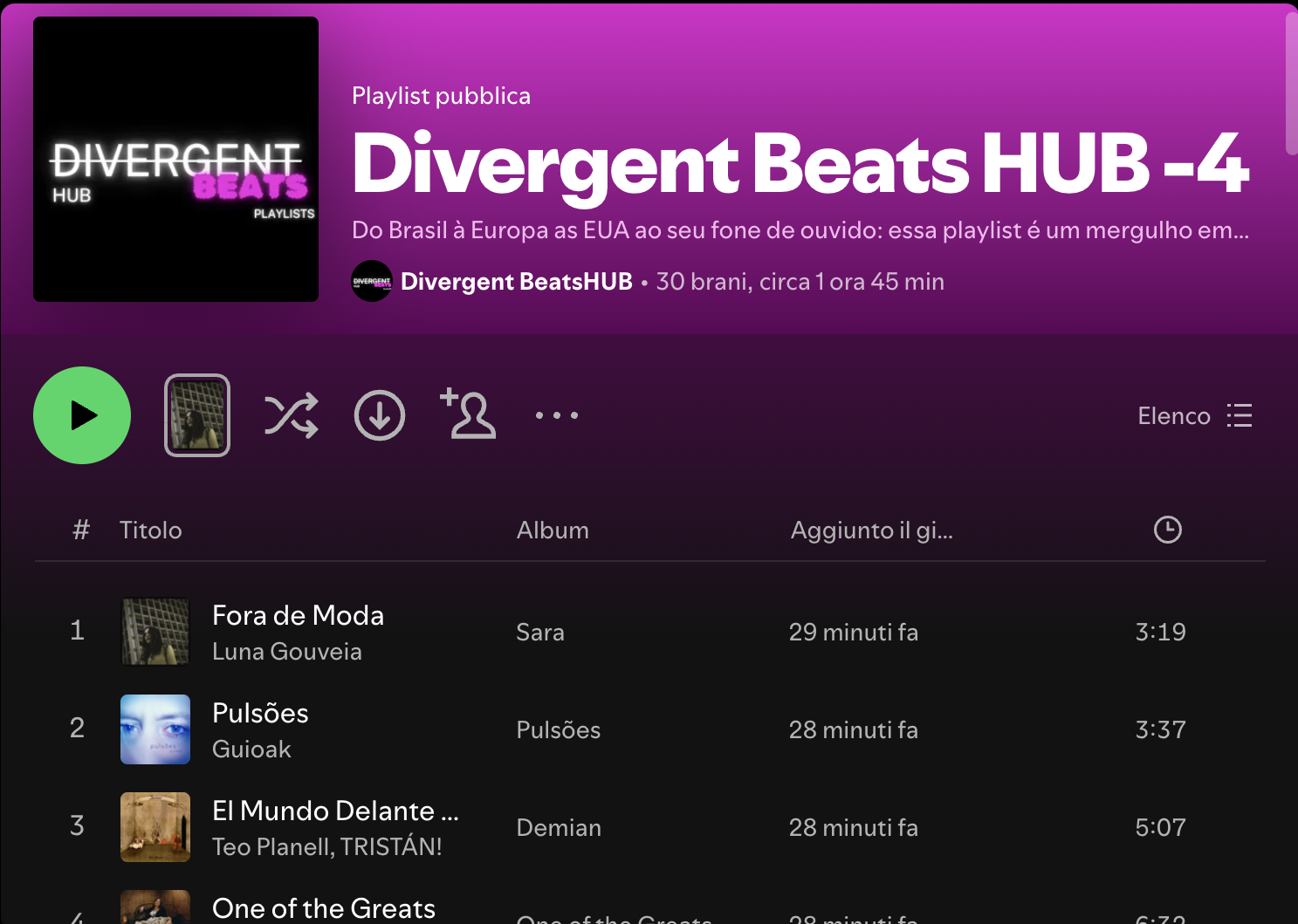 Divergent Beats Hub-4: a trilha sonora da nossa semana